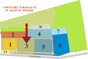 Brak mapy sektorowej