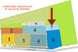 Brak mapy sektorowej